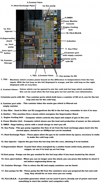 File:Supermatter ReferenceSheet.png