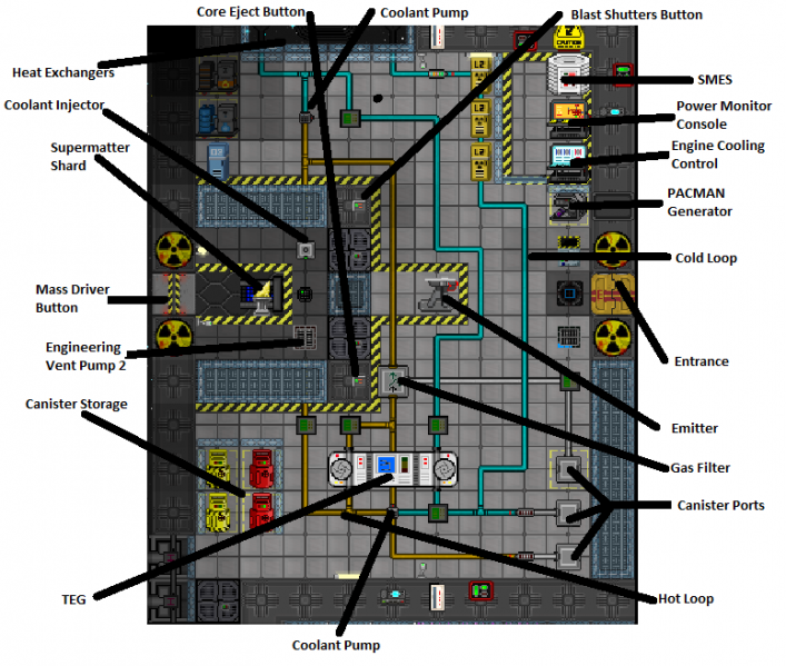 File:Engine Reference Image.png