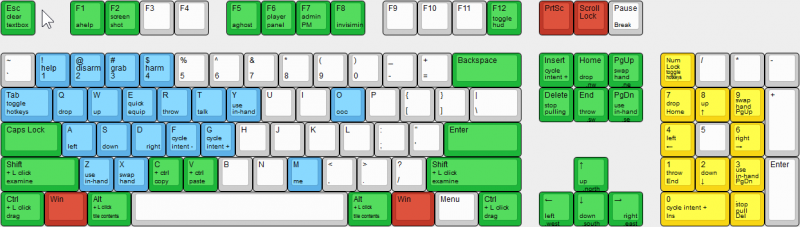 File:Hotkeys.png