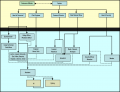 Thumbnail for version as of 21:02, 6 December 2016